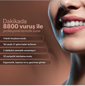 Resim Homend Brushboss 4701h 4 Modlu 21 Gün Kullanım Süreli Akıllı Zamanlayıcılı Şarjlı Diş Fırçası Pembe Şarjlı 