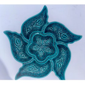 Resim Mugusa Hediyelik El Yapımı Çini Seramik Kabartma Desenli Rüzgargülü Turkuaz / Yeşil Çerezlik - Kahvaltılık 