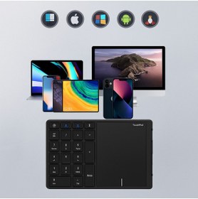 Resim Zilvana Touchpad’li Sayısal Klavye – Bluetooth + 2.4G – Sessiz, Ergonomik ve Şarjlı 