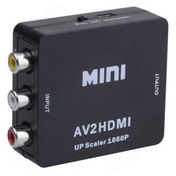 Resim Rca To Hdmı Tos Av Çevirici Dönüştürücü Av Video Adaptor Tüplü Tv Diğer