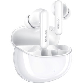 Resim Ugreen HiTune T3 Pro Kablosuz Bluetooth Kulaklık 