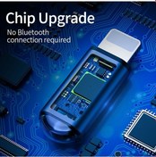 Resim Fastbuy 5. Nesil Mikro Usb Entegre Akıllı Kumanda - Uzaktan Kontrol, 8-15m Mesafe, Tv/klima/projeksiyon Uyumlu, Mini Tasarım 