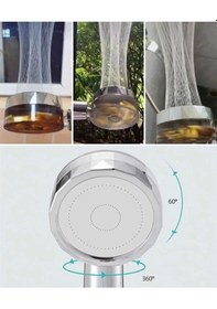 Resim İsaoğlu Yapı Turbo Duş Başlığı Ekstra Tazzikli Pervaneli Duş Sistemi Fonksiyonlu Başlık Diğer 