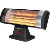 Resim Yu Ma Tu 1800 Watt Devrilme Emniyetli Ayakaltı Elektrikli Isıtıcı: Soğuklara Karşı Anında Çözüm! 