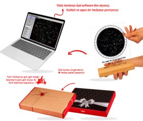 Resim İsimli Gökyüzü Yıldız Haritası Tablo, Kişiye Özel Pleksi Şeffaf Tablo Gökyüzü Yıldız Haritası 