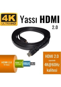 Resim Irenis 4K 60 Hz HDMI 2.0 Yassı HDMI Kablosu 50 CM 