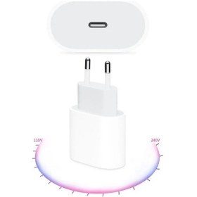 Resim Şarj Aleti 25w Çift Usb-c Hızlı Şarz Cihazı 4887 1 