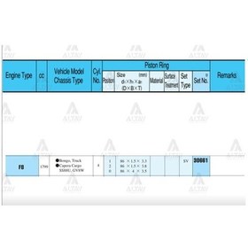 Resim Esse Otomotiv - 626 88-92 2.0 86.00Mm F8-Fe Std Takım Segman - RIK-30661-STD - 30661-STD 