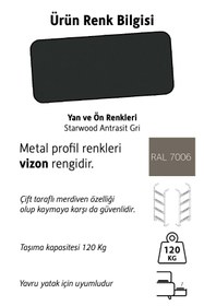 Resim benim odam Loft Genç Odası Ranza 90x200 