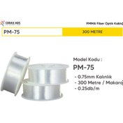 Resim coraxads 0.75mm 300 METRE PMMA UÇTAN IŞIMA FİBER OPTİK AYDINLATMA KABLOSU 