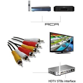 Resim Alfais 5006 3Rca To 3 Rca Ses Görüntü Tos Scart Kablosu 