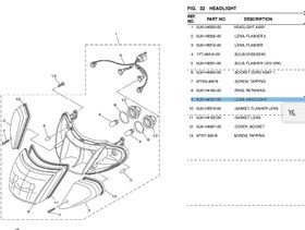 Resim -Yamaha Nouva Far Camı 