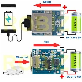 Resim 134n3p Powerbank Devresi Lityum Pil Şarj Ve Koruma Modülü 5v 1a Usb Çıkış Micousb Lion 18650 