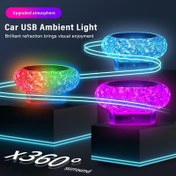 Resim Taşınabilir Araba USB Ambiyans Işığı, Mini LED Dekoratif Atmosfer Lambaları, Otomobil İç Mekan Aydınlatması, Bilgisayar Işığı, Tak ve Çalıştır 