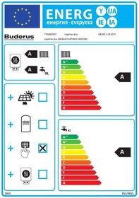 Resim Buderus Logamax Plus Gb182i.2 Wifi 35/40 Kw 30000 Yoğuşmalı Kombi 