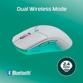 Resim HyperX PF Has 2 Core WL WHT Gm Ms Oyuncu Faresi 