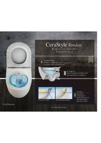 Resim Turkuaz City Rimless Kanalsız Asma Klozet ve Gala Slim Pp Kapak 