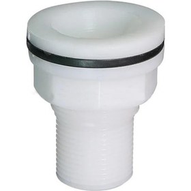 Resim Shuıvan Pvc Depo Rekoru 1 -698 