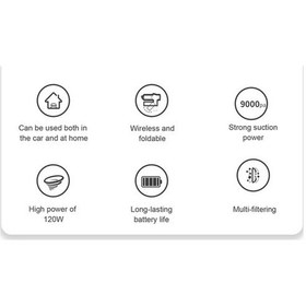 Resim Besthome1 Taşınabilir Kablosuz Araç Şarjlı Süpürge - 9000pa Güçlü Emiş, 120ml Hazneli, Katlanabilir Q8 Modeli 