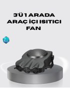 Resim SEBUONLİNE 150W Araç İçi Isıtıcı ve Fan Kompakt Tasarım ve Hızlı Isıtma Özellikli 