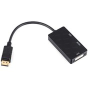 Resim Dark Display Port - Dvı / Hdmı / Vga Dönüştürücü Dark