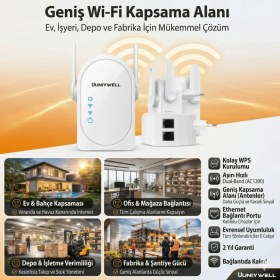 Resim Uniywell Wi-Fi Repeater 300 Mbps Kablosuz Ağ Genişletici - Çift Antenli, WPS Destekli Sinyal Güçlendirici (Menzil Arttırıcı) 