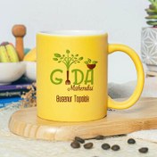 Resim İsme Özel Gıda Mühendisi Sarı Kupa Bardak 