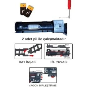 Resim Wheat Grains Global Store Giffy / 23 Parça Işıklı Klasik Tren Seti 96CM 3 Farklı Ray Modeli Pilli Retro Tren Raylı Oyuncak Full Fonksiyon Çocuklar Için Eğitici 
