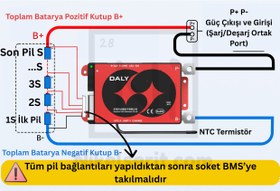 Resim 13S 48V 60A Li-ion Batarya BMS 