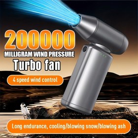 Resim JKUOO Taşınabilir Turbo Fan - 200.000 Miligram Rüzgar Basıncı, Fırçasız Motorlu Yüksek Hızlı El Fanı, 15.000 Devir/Min, USB Şarj Edilebilir Lityum Pil, Toz Temizliği, Kar Üfleme ve Günlük Temizlik İçin İdeal | Modern Estetik Tasarım | Dayanıklı Plastik İnşaat, Açık Hava Sporları Fanı | Modern Estetik Fan | Dayanıklı Plastik İnşaat 