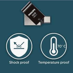 Resim 2'si 1 Arada Otg Edition Ultra Speed Usb-c/usb 3.1 Çift Usb Flash Sürücü Usb Bellek 32 Gb Pc, Dizüstü Bilgisayar, Bilgisayar, Akıllı Telefon, Tablet, Ultra Küçük, 180 Mb/s'ye Kadar 