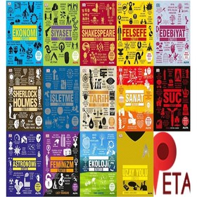 Resim Alfa Büyük Fikirleri Kolayca Anlayın Seti 14 Kitap Ciltli (Ekonomi, Siyaset, Shakespeare, Felsefe, Edebiyat, Sherlock Holmes, Uzay Yolu, İşletme 