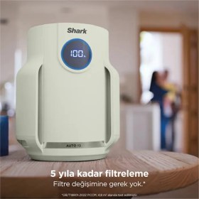 Resim Shark Never 25 M2 Odalar Için Compact Pro Mint Yeşili Hava Temizleyici + Dijital Mutfak Tartısı Hediye 