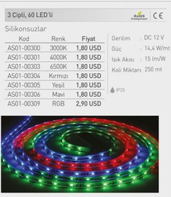 Resim Ack Marka 3 Çip 5 Metre 60 Led İç Mekan Şerit Led - Gün Işığı 