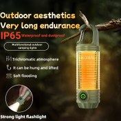 Resim LED Çok Fonksiyonlu Taşınabilir Kamp Lambası, Type-C Şarj, Pratik saç tokası ile Donatılmış, Çoklu Modlar, Hafif, Uzun Pil Ömrü, Retro Açık Kamp Atmosfer Lambası. 