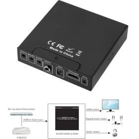 Resim Xhang Full Hd 1080 P Dijital Dönüştürücü Yüksek Çözünürlüklü Video Dönüştürücü Scart HDMI Uyumlu Ab / Abd Güç Fiş Adaptörü Hdtv Hd | HDMI Kabloları (Yurt Dışından) 