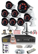 Resim IDS DS-2015HD-SET8-1TB 8 Kameralı 1080P Full HD 5 MP Sony Lensli Kamera Seti - 2015 