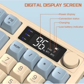 Resim Miaxtreme Freewolf M96 2.4g+bt5.0 Çift Bağlantılı Tft Led Ekranlı Manyetik Switch Reinbow Gaming Oyuncu Klavye 