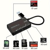Resim Type-C ve USB-A Portlarına Sahip 6'sı 1 Arada Yüksek Hızlı USB 2.0 Kart Okuyucu - Hızlı CF, SDHC, SDXC, Bellek Kartı, TF ve SIM Kart Aktarım Hızları - Verimli Veri Aktarımlar için Kompakt Tasarım 