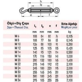 Resim Ennalbur M20 Çektirme ( 2 Adet ) 