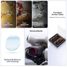 Resim Liangmei Freewell Drone Nd Filtre Parlak Gün Nd16/32/64/128/256 