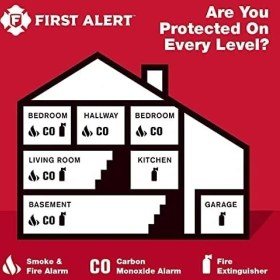 Resim First Alert Bracket2 Yangın Söndürücüler Için 2 Lb Montaj Braketi 