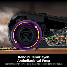 Resim Shark Steampickup SD200EU 3 In1 Buharlı Zemin Temizleyici 