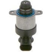 Resim Bosch 1462c00997 Mazot Pompa Regulatoru P301-p208-p308 1.6hdı 8v Fıesta 10 Focus Iıı 11 1.5tdcı-1.6tdcı Euro5 9806448980-av6q9358ba-1810413 