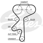 Resim Triger Kayışı 169x200 169 Diş Astra F-vectra B16 V 96-02 Ct873 