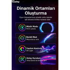 Resim Bilgisayar Monitör Görüntüye Duyarlı Sync Neon Ambilight LED Aydınlatma (32" Inç) 