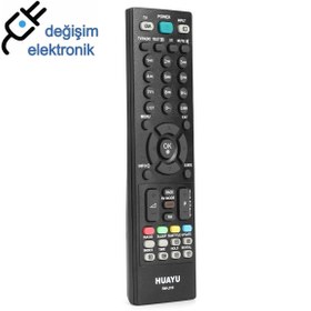 Resim wiisat Lg Akb33871401 Lcd Led Tv Kumandası 