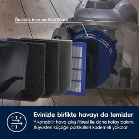 Resim Pure C9 PC91-8STM Toz Torbasız Elektrikli Süpürge, 7 Kademeli Filtrasyon, Ömür Boyu Kullanımlı Filtre,%99 Toz Filtrasyonu 
