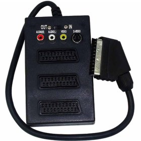 Resim Scart Dağıtıcı 3'lü S-Vhs + Switchli Tos Fişli 1 Erkek - 3 Dişi 