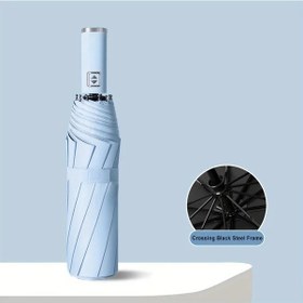 Resim Xuweiwei Gök Mavi Otomatik Açılır Kapanır Rüzgara Dayanıklı Katlanır Şemsiye 